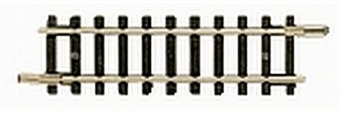 Sine Fleischmann scara N fara terasament